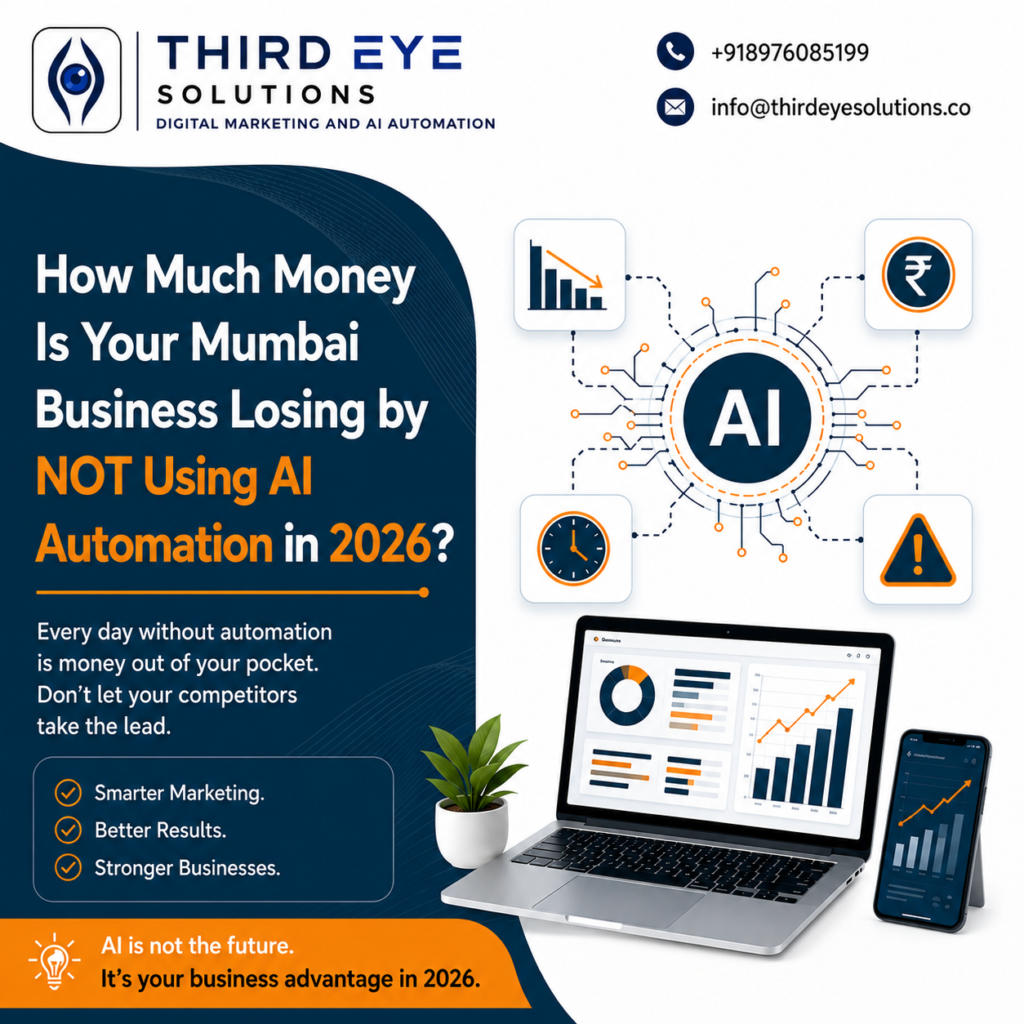 AI automation ROI for small business India — cost of not automating Mumbai business 2026